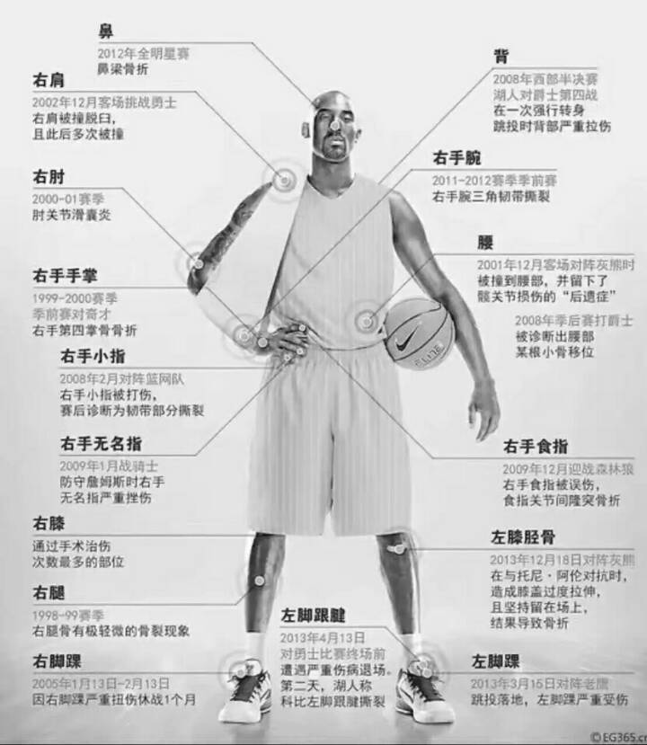 这天气!一天可以过春夏秋冬了!